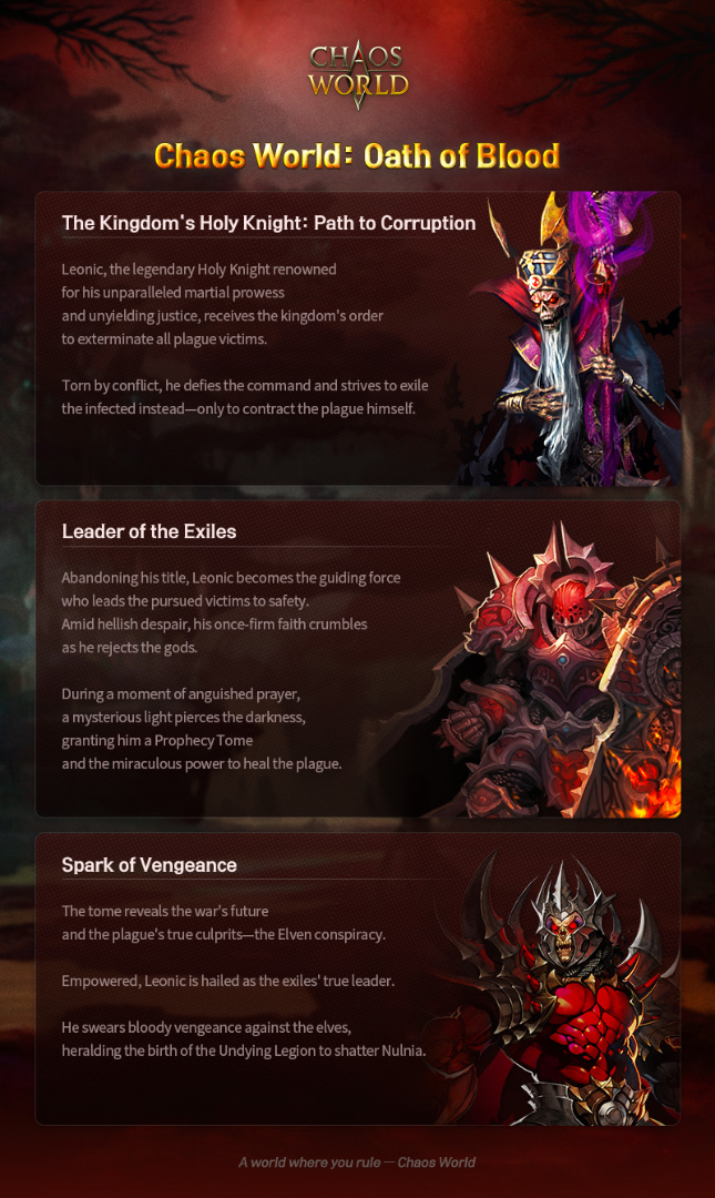 📕.CHAOS WORLD Story*[Page 2_Oath of Blood]