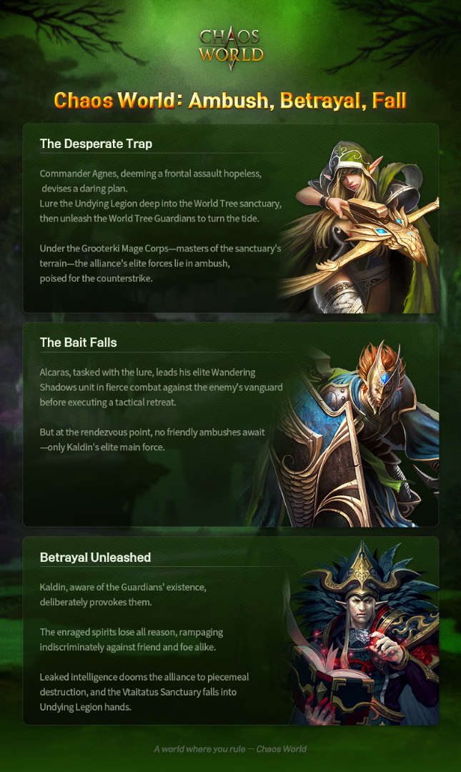 📕.CHAOS WORLD Story*[Page 4_Ambush, Betrayal, Fall]