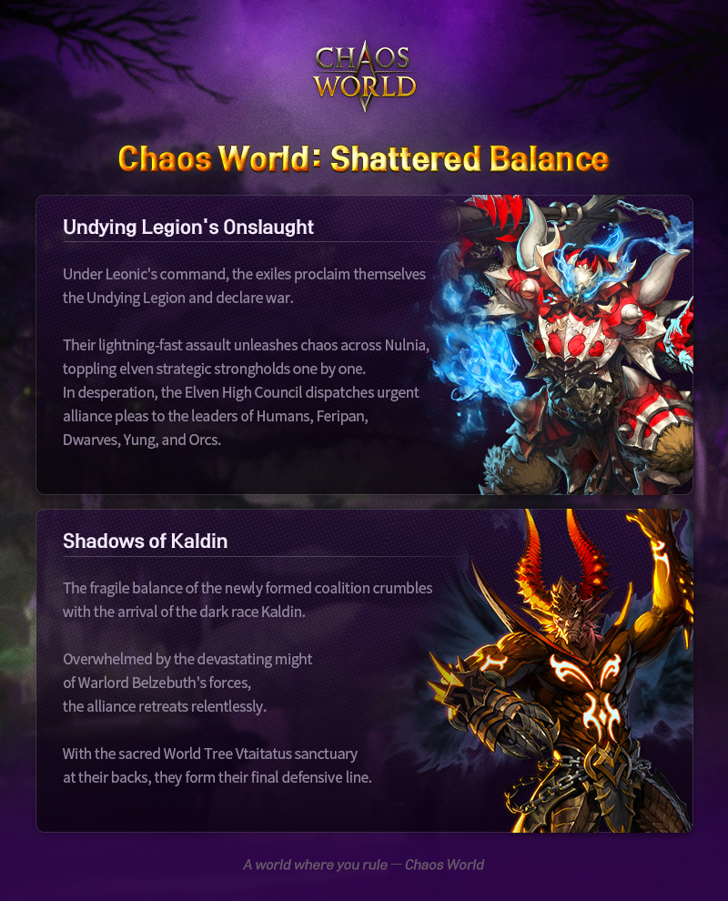 📕.CHAOS WORLD Story*[Page 3_Shattered Balance]