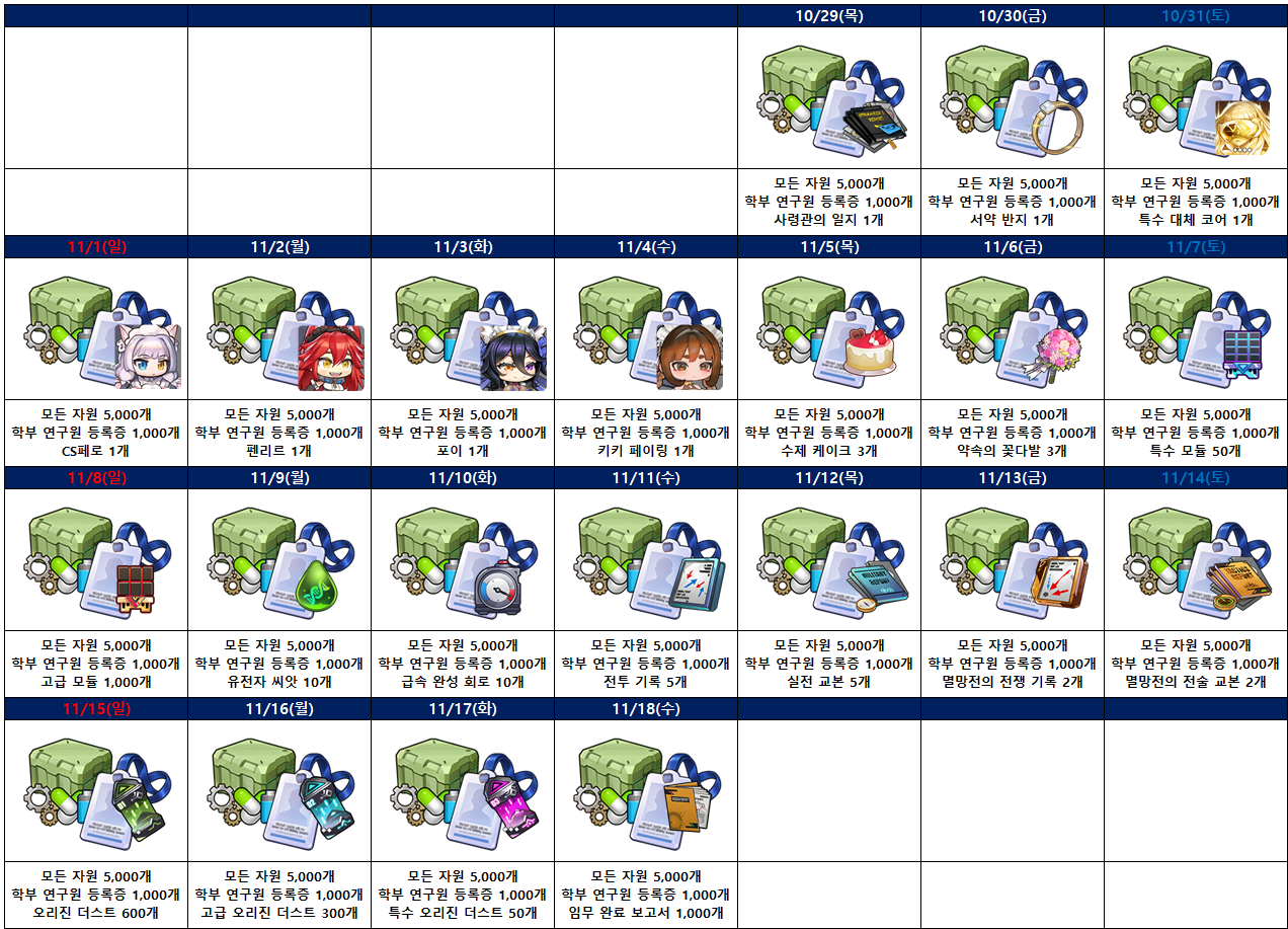 라스트오리진 X 사니양 연구실 콜라보 출석 이벤트 ✨_3.png