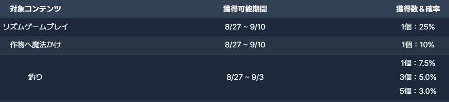 20260827_072201_jeDM0DTE.png